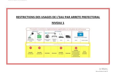 06-secheresse niveau 1